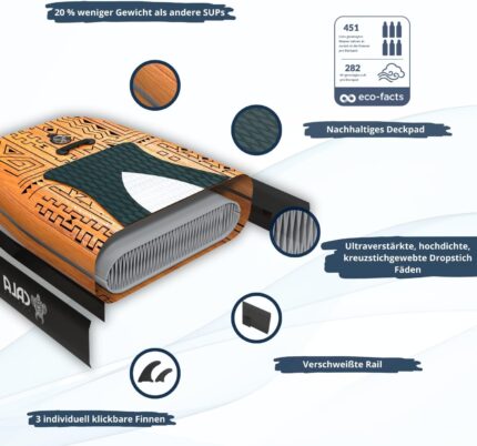 CALA 2026 Stand-Up-Paddling Board Set im Rucksack-Trolley, i-SUP aufblasbar, Robustes Surfboard mit Seegras-Anteil, leichtes Voll-Carbon Paddel, Reparatur Kit, Pumpe, 3 abnehmbare Finnen, Ventil