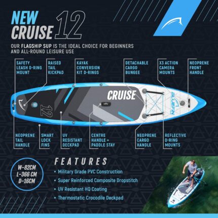 Bluefin Cruise Premium Stand Up Paddle Set | Aufblasbares Paddleboard für Erwachsene | SUP Paket mit Rucksack, Fieberglas-Paddel und Pumpe | 5 Jahre Garantie
